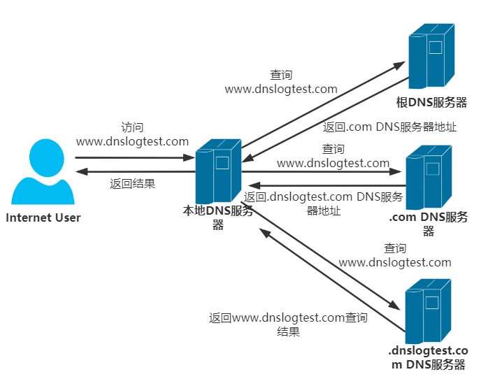 image-20231123223028757